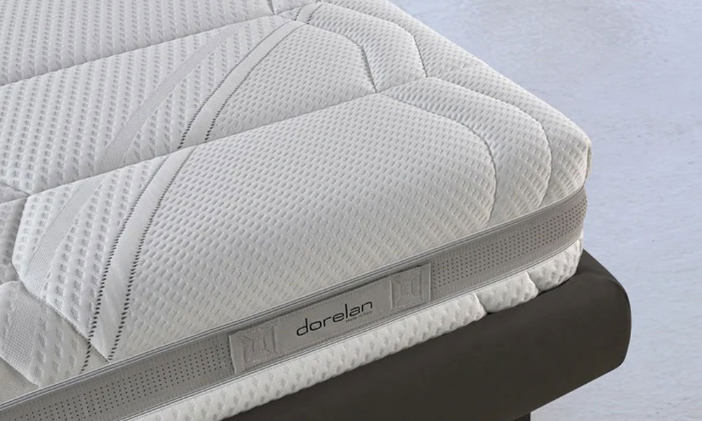 FORMAT DORELAN® Linie Essential
