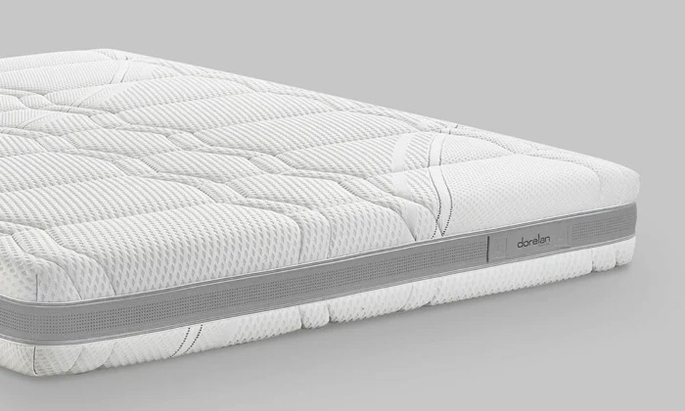 FORMAT DORELAN® Linie Essential