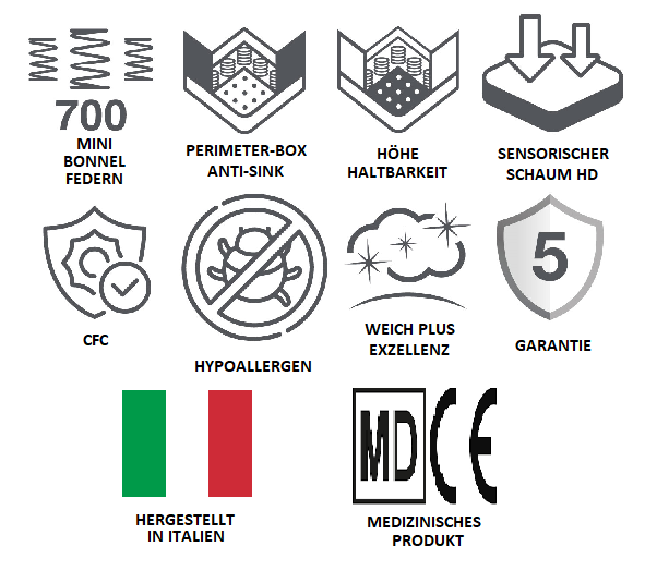 Zweiseitige Matratze GOLD | Molle Linie | PERMAFLEX
