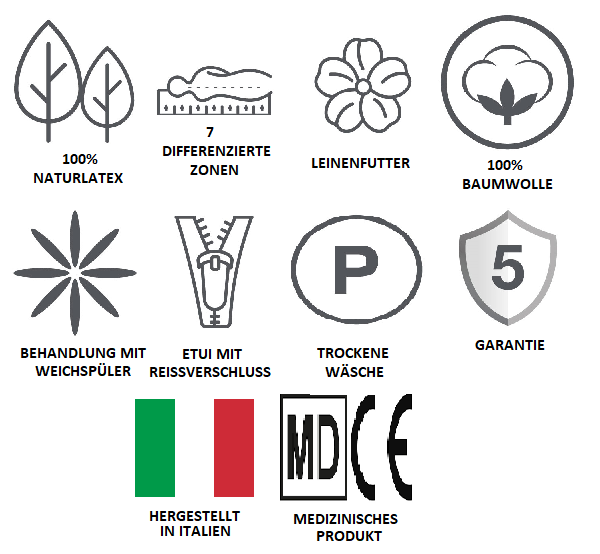 Zweiseitige Matratze PREMIUM | Lattice Linie | PERMAFLEX