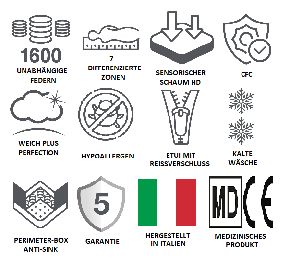 Zweiseitige Matratze REVOLUTION | Molle indipendenti Linie | PERMAFLEX