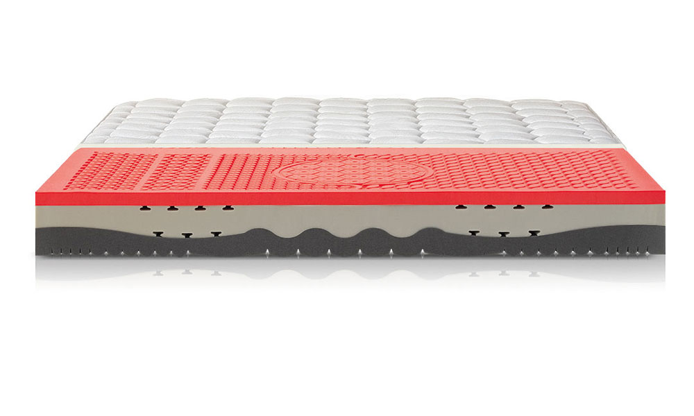 Zweiseitige Matratze CAPRICE | Smart Linie | PERMAFLEX